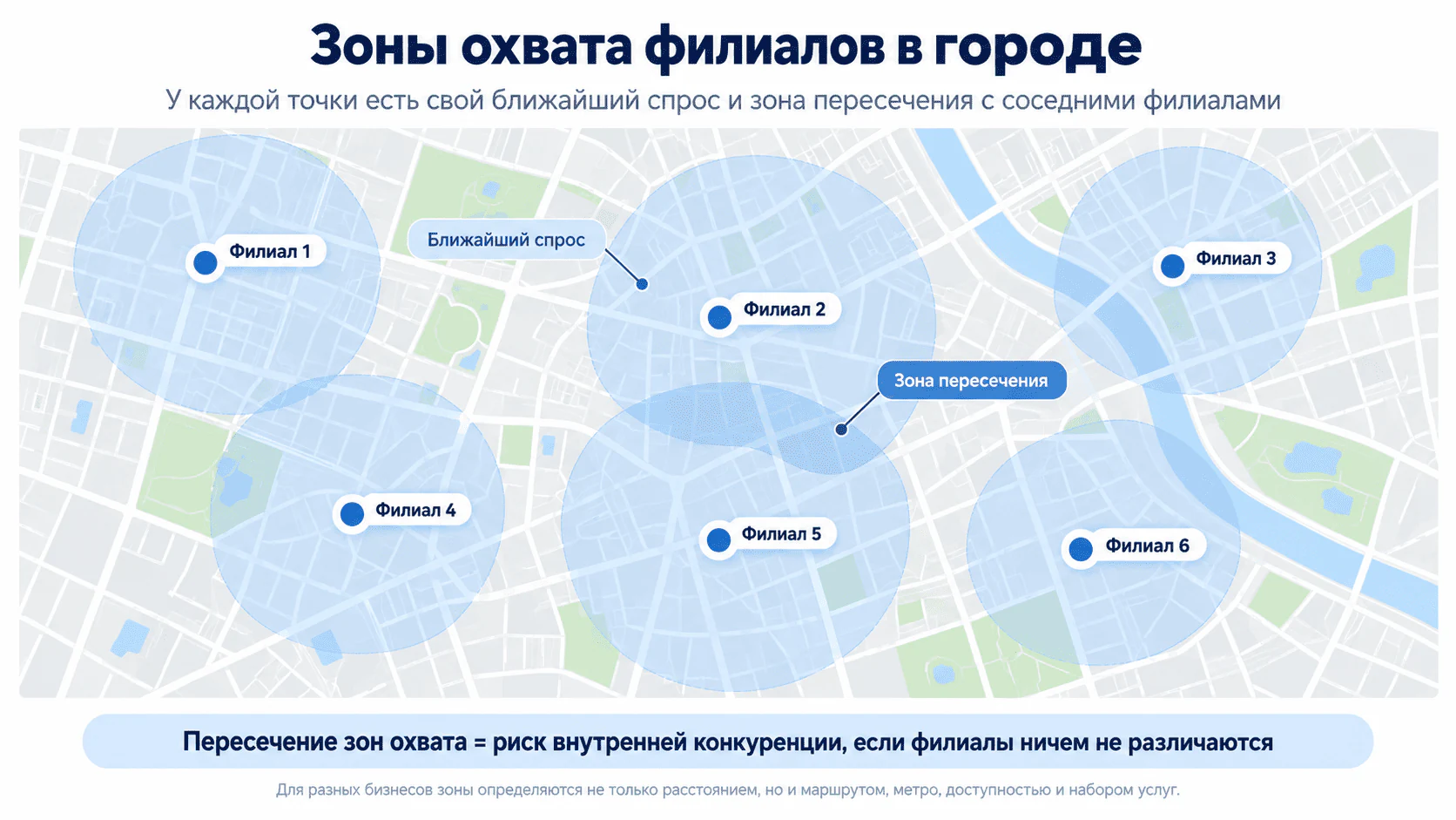 Зоны охвата филиалов и пересечение локального спроса в городе